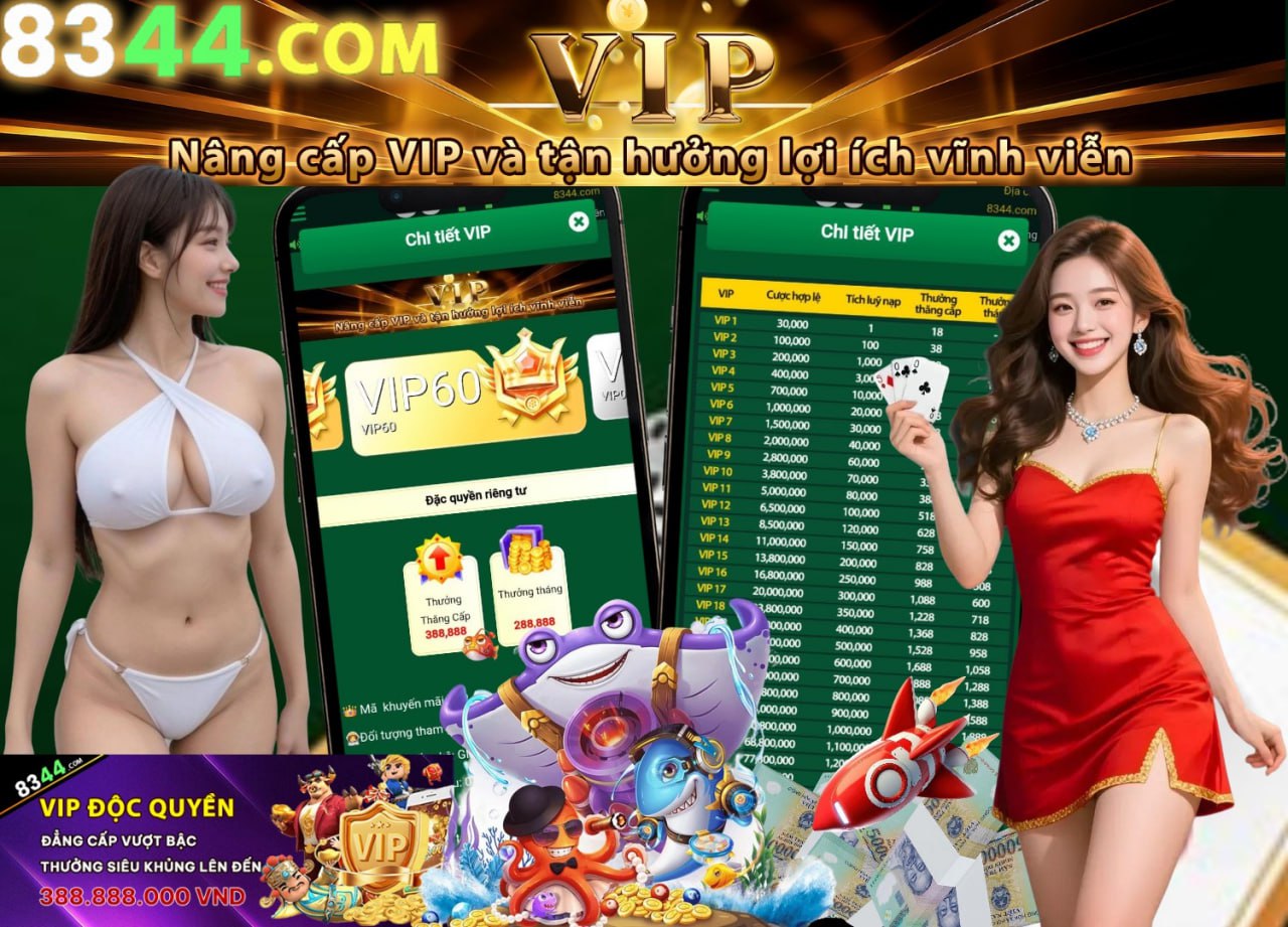 Hình ảnh quảng cáo của m88cvf hiển thị nền tảng và các lợi ích